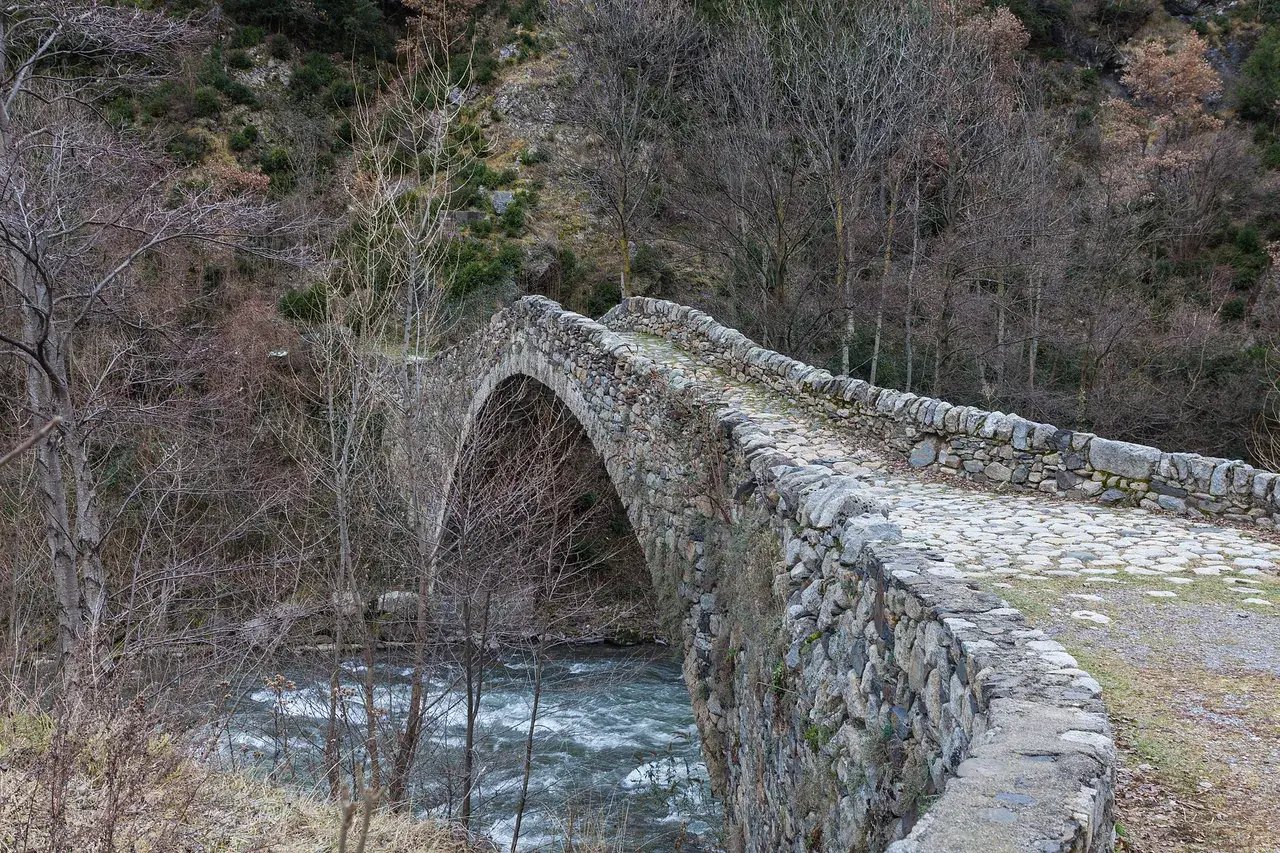 Hotels in Andorra